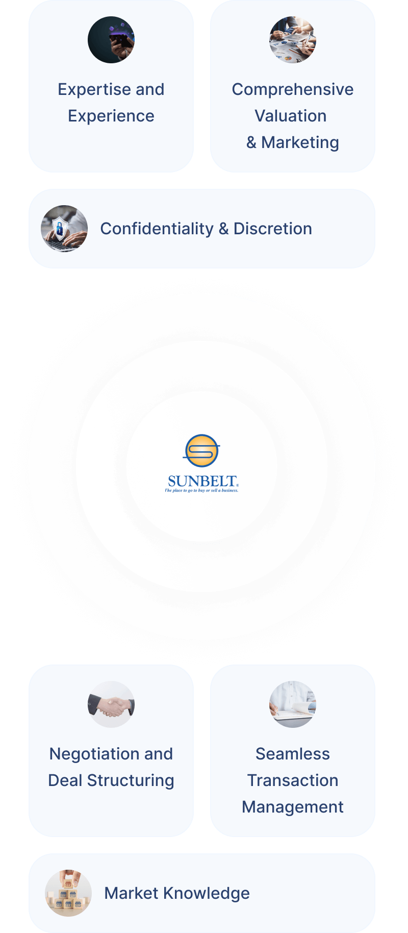 why choose sunbelt to sell your business mobile view