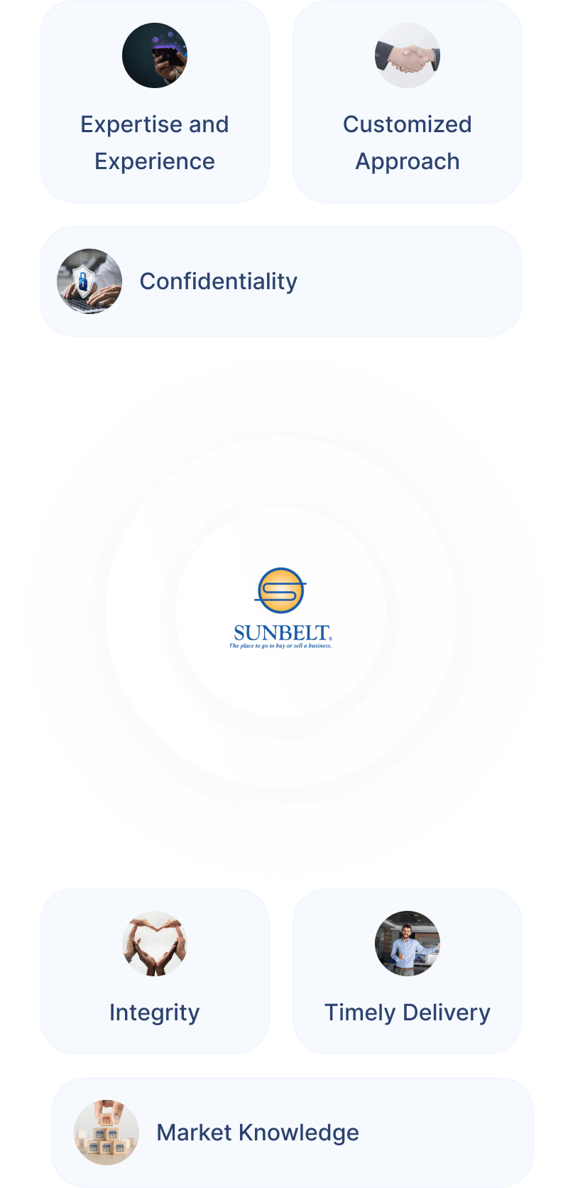 request a valuation mobile view