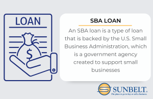 SBA Loan. Sunbelt Business Brokers Of South Florida